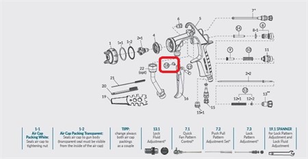 Hex. Socket Button Bolt